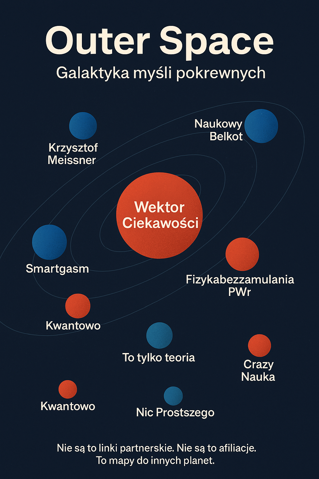 Outer Space – Galaktyka myśli pokrewnych