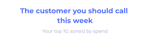 Your top 10 customers, and the one to reach out to this week