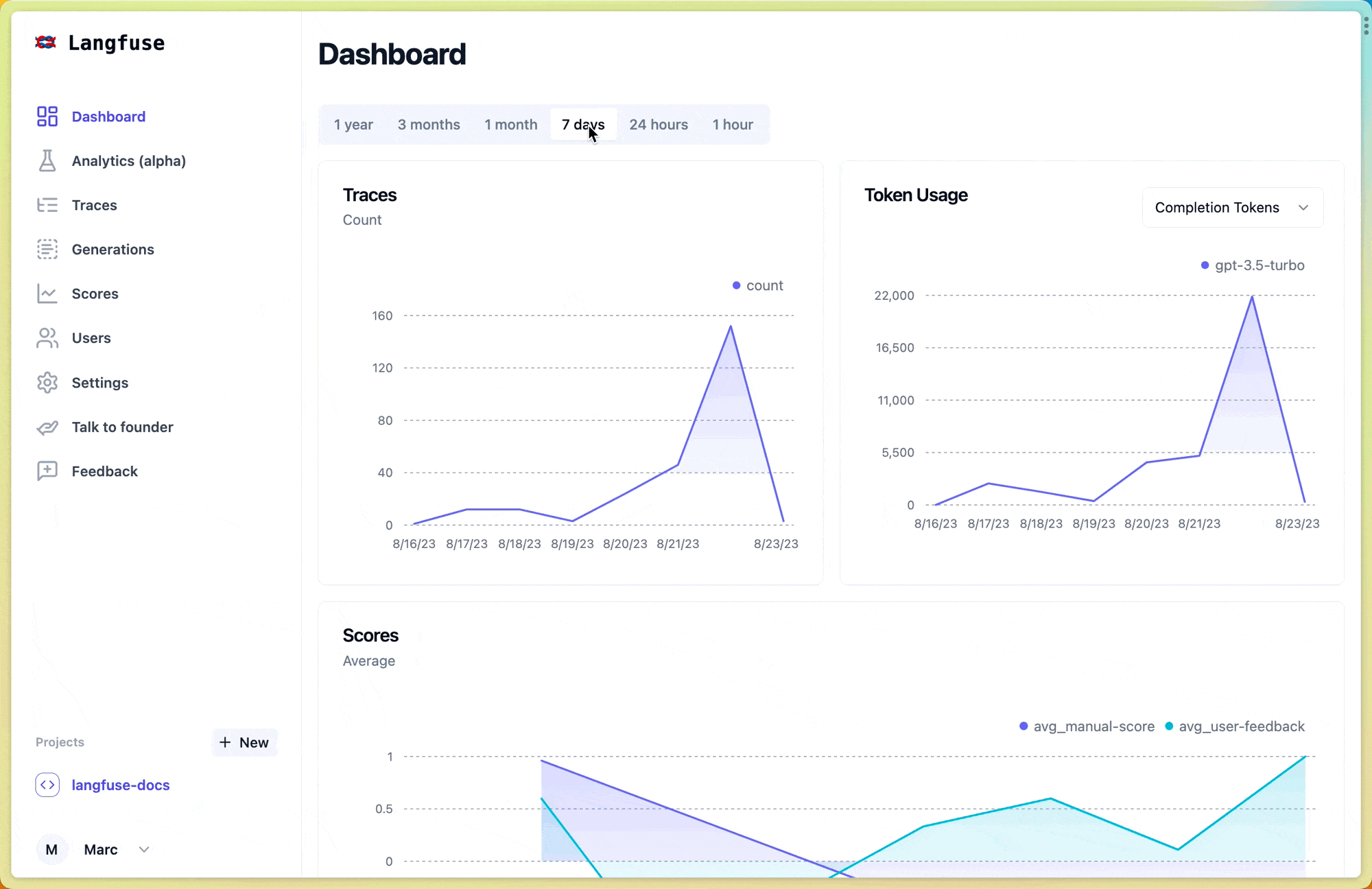 Image source: langfuse.com