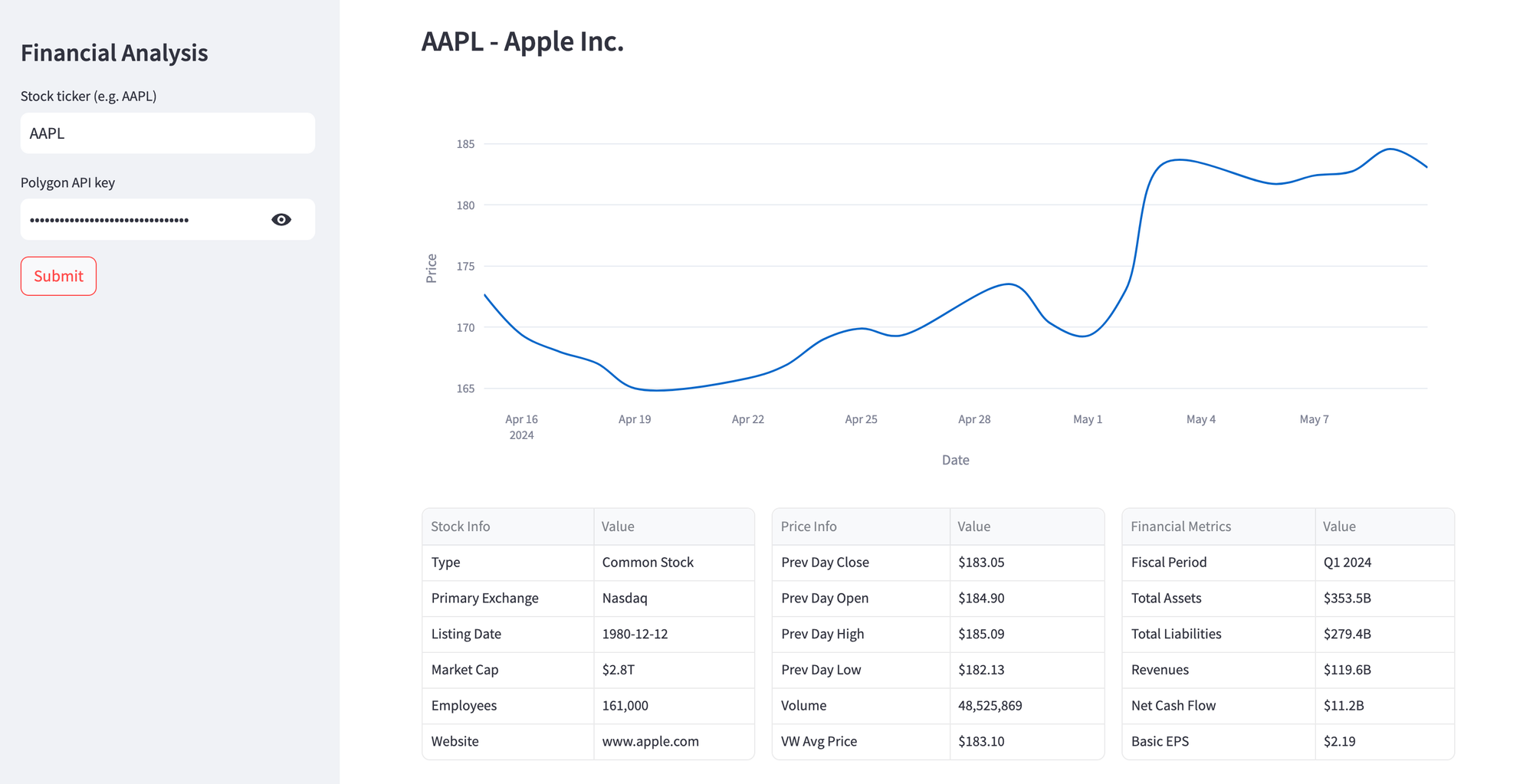 Streamlit app for stock financial analysis
