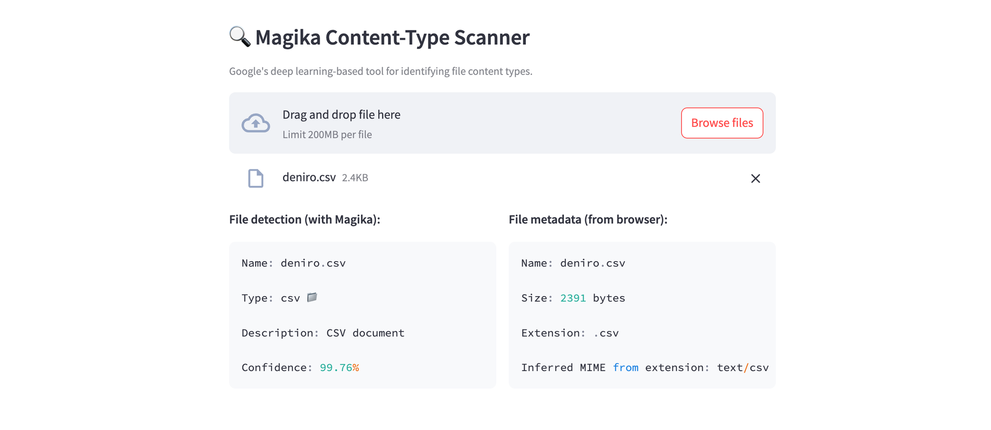 Test Magika content-type scanner using different file types