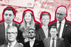 Businessmen and wealthy donors are bankrolling Scottish politics. Who are they?