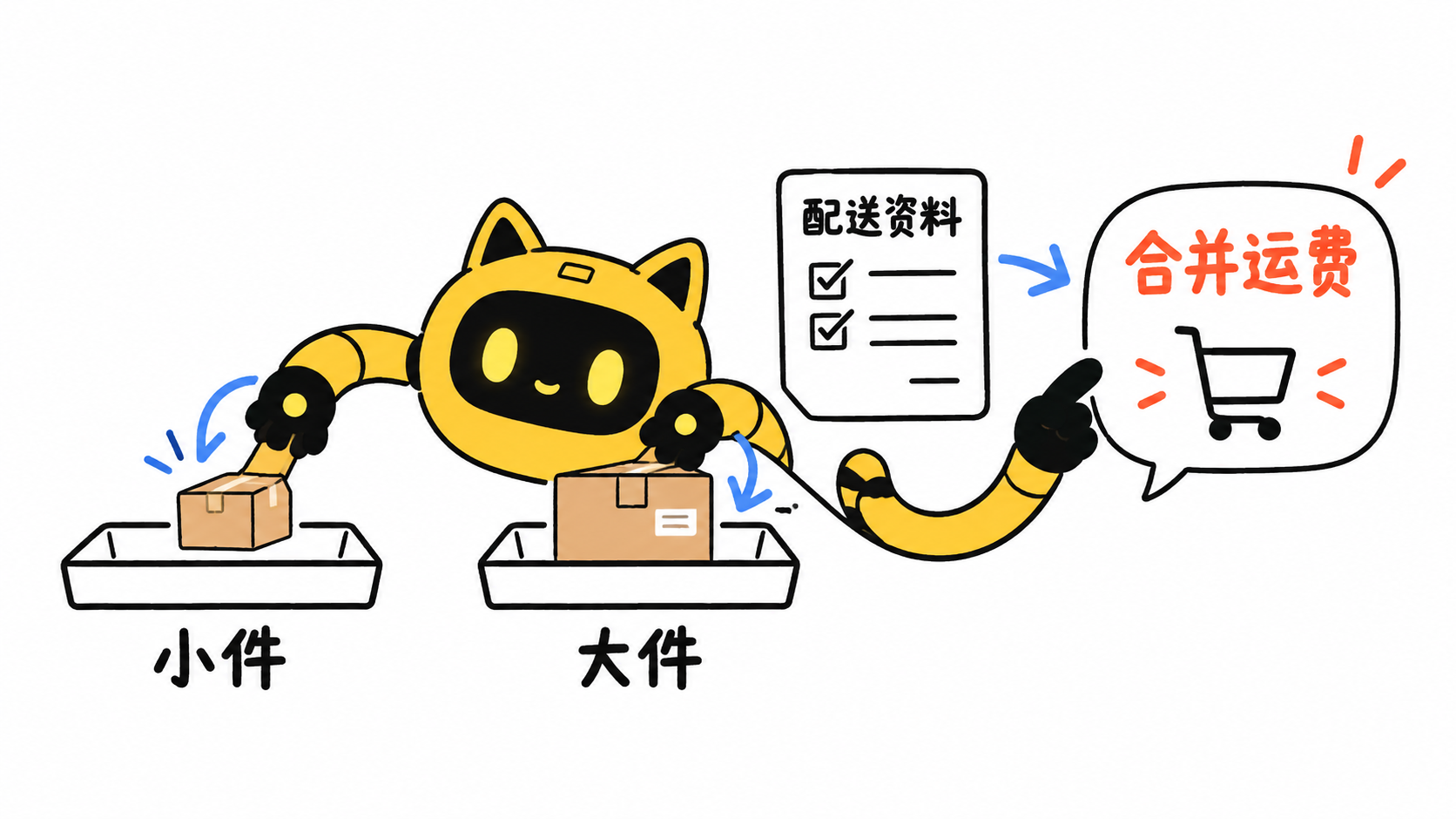 黄色猫耳机器人把小包裹和大包裹分别放进配送资料并检查合并后的购物车运费