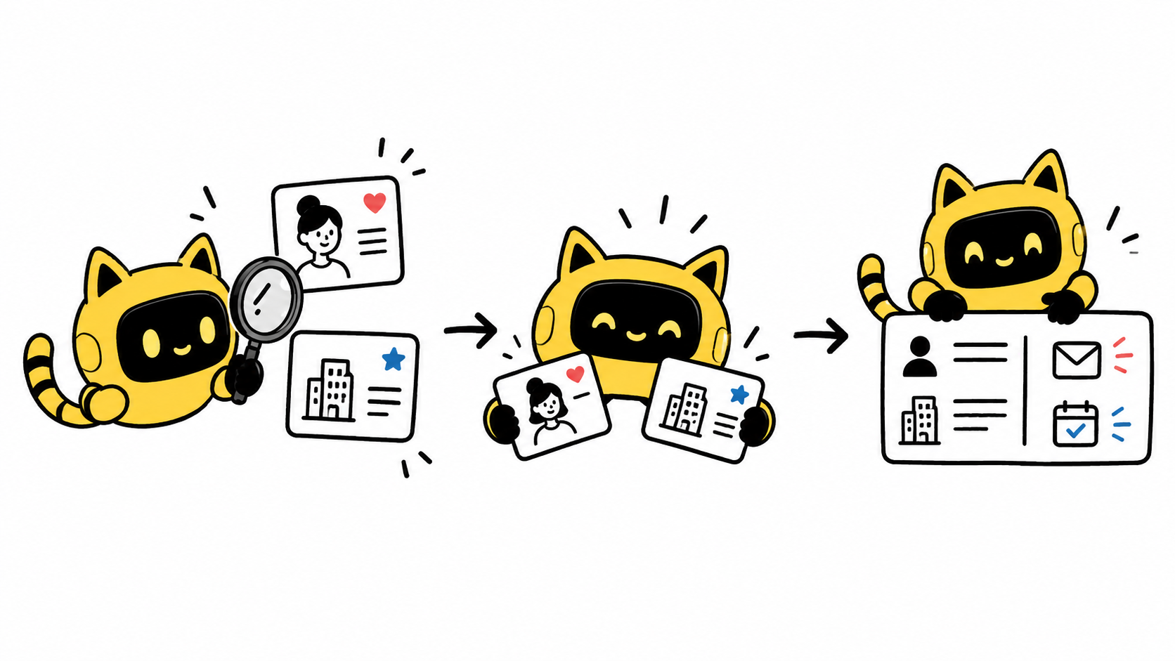 小黑风示意：黄色猫耳机器人把候选联系信息和品牌资料整理成同一条可跟进的记录。