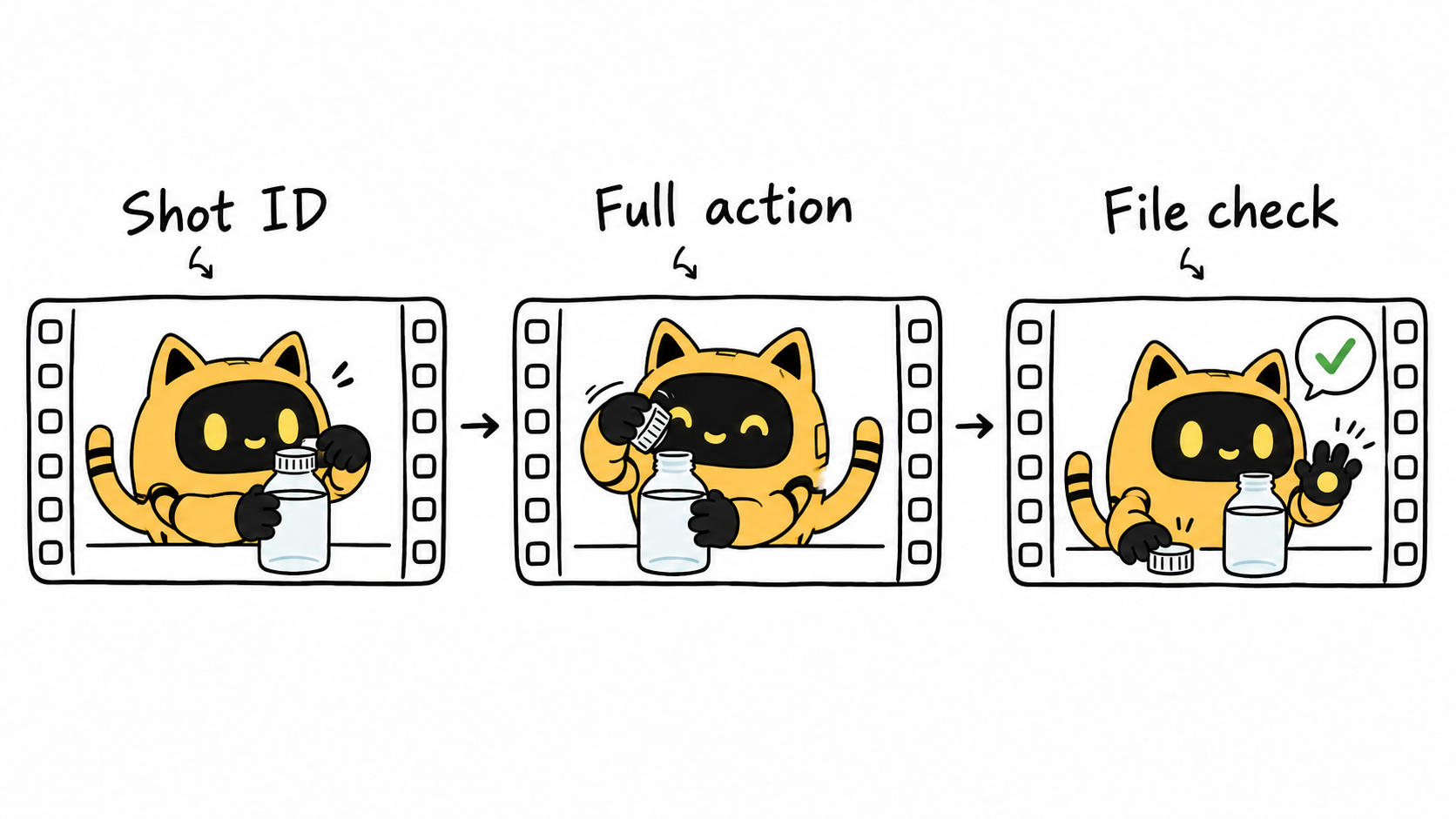 A filmstrip shows the start, middle, and end of an opening action