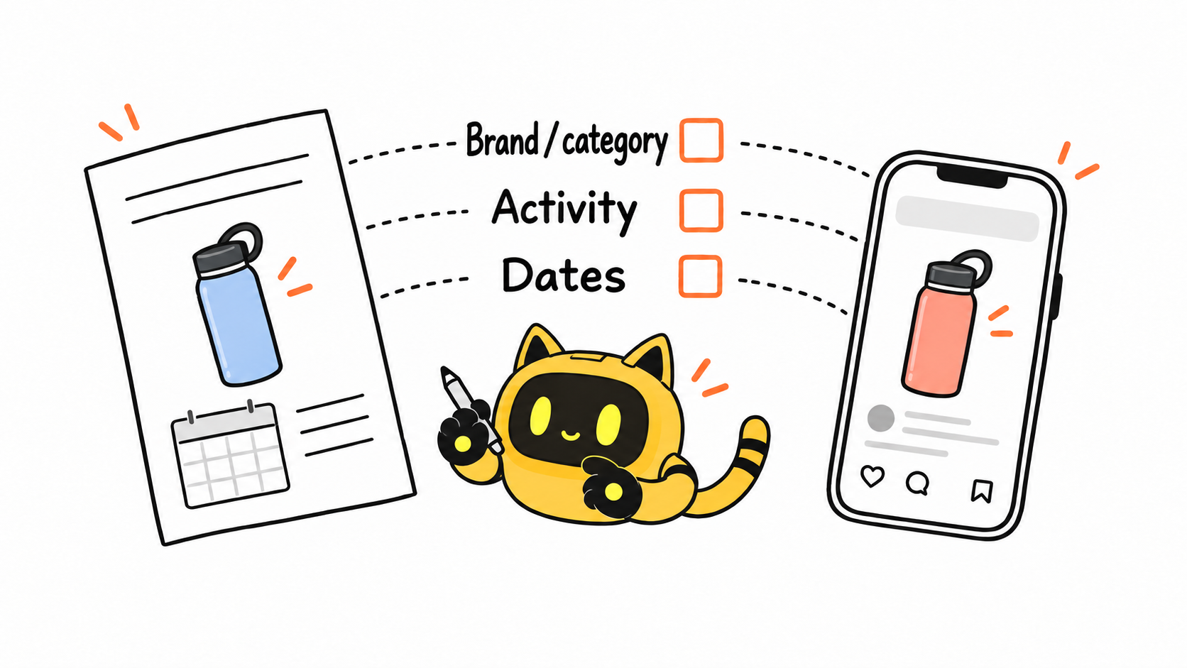 A yellow cat-eared robot compares an agreement with a product post, checking brand and category, activity and dates.
