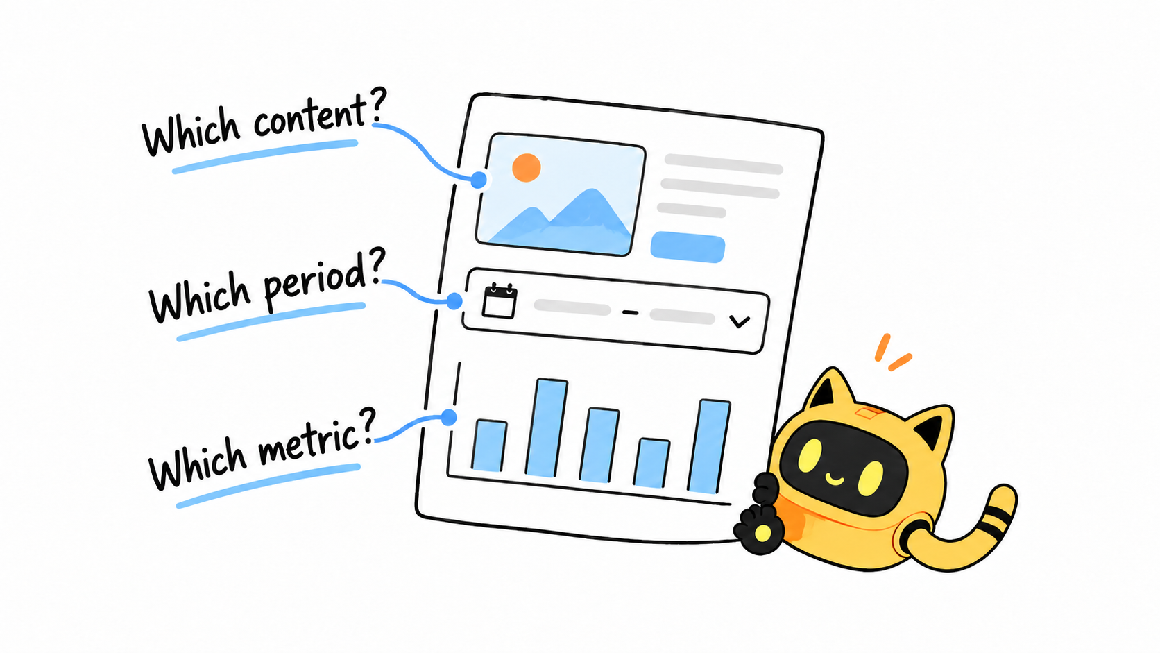 Three annotations identify the content, reporting period, and metric that a campaign screenshot should preserve.