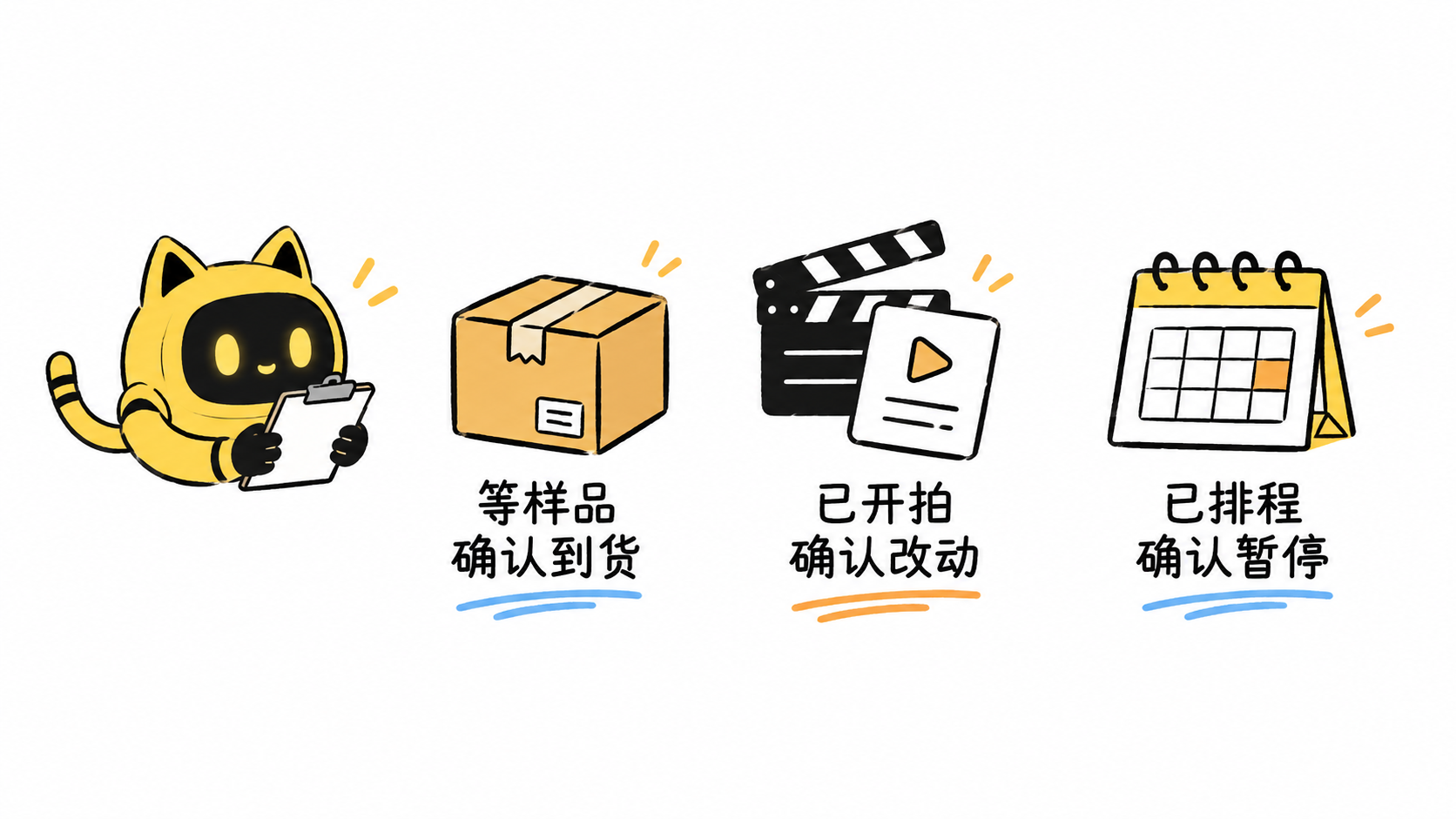按等样品、已开拍和已排程三种进度，分别确认到货、改动与暂停安排。