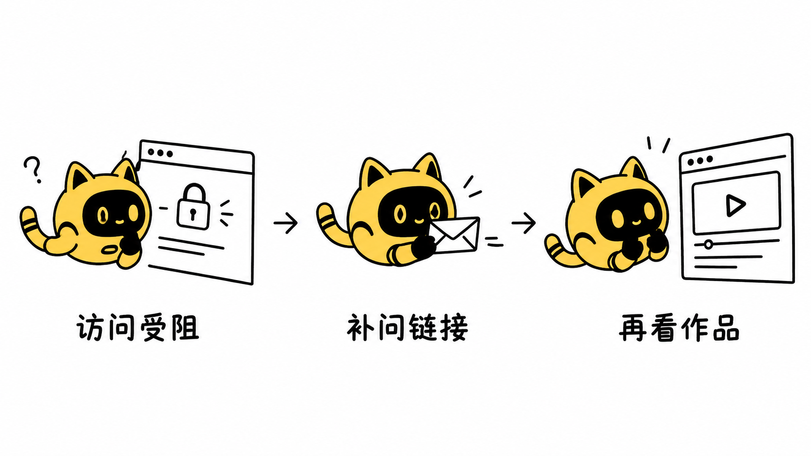 作品链接打不开时先补问可查看链接，再评估作品