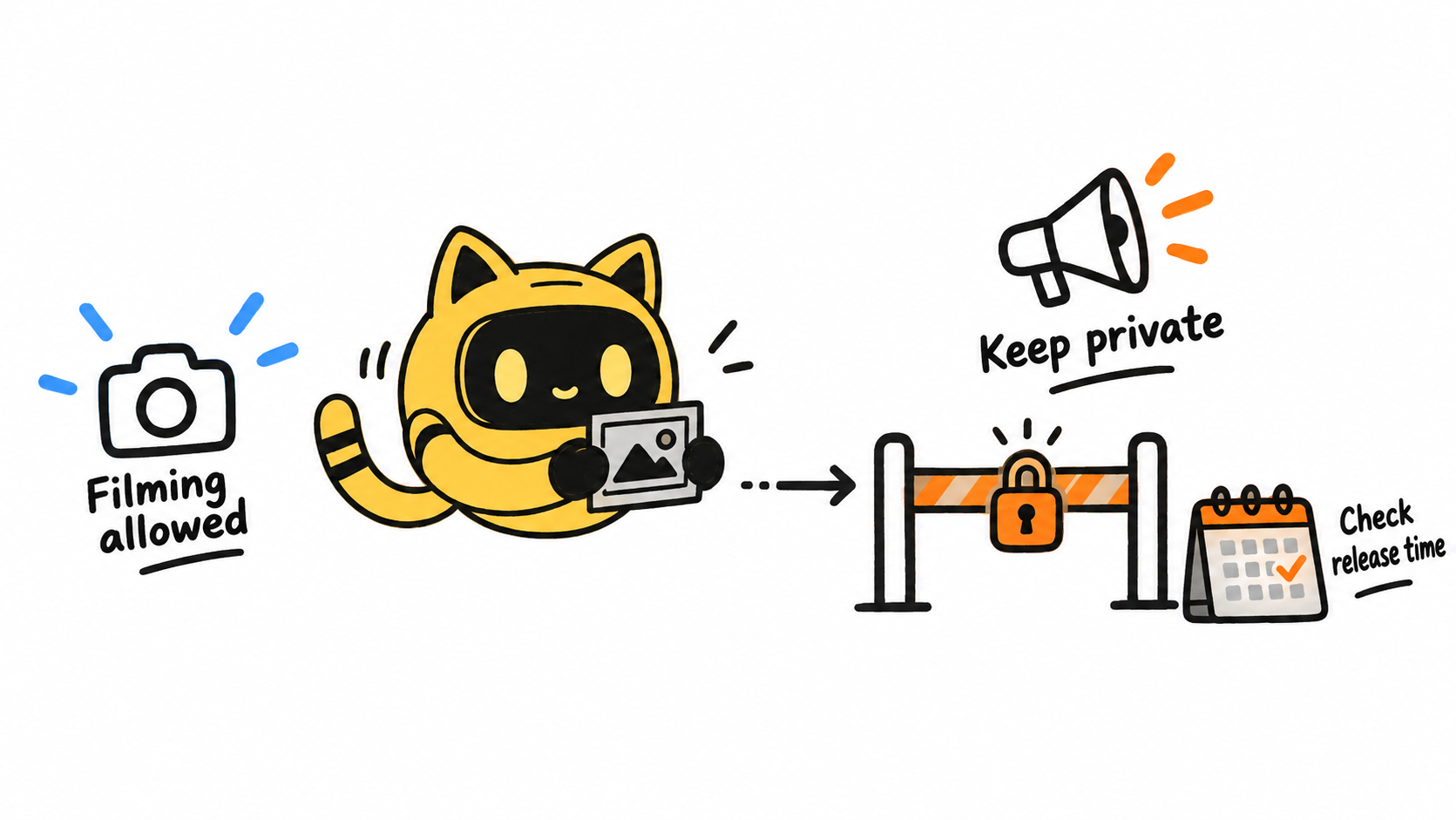 A robot separates permitted filming from a closed public-release gate, with a calendar prompting a release-time check.