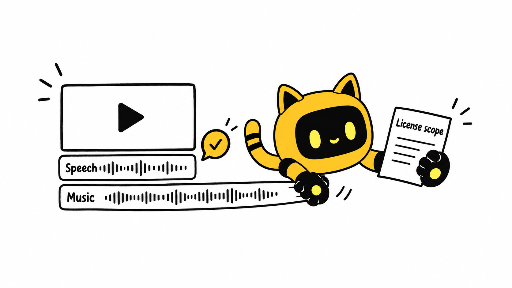 Speech and music are shown as separate audio layers, with the music checked against its license scope.