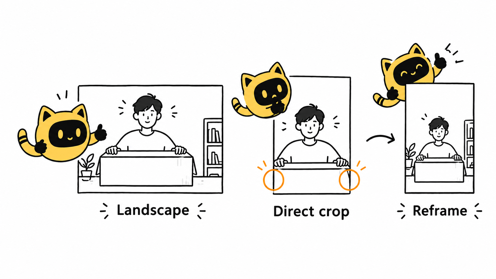 A direct portrait crop loses product edges; reframing preserves the demonstration