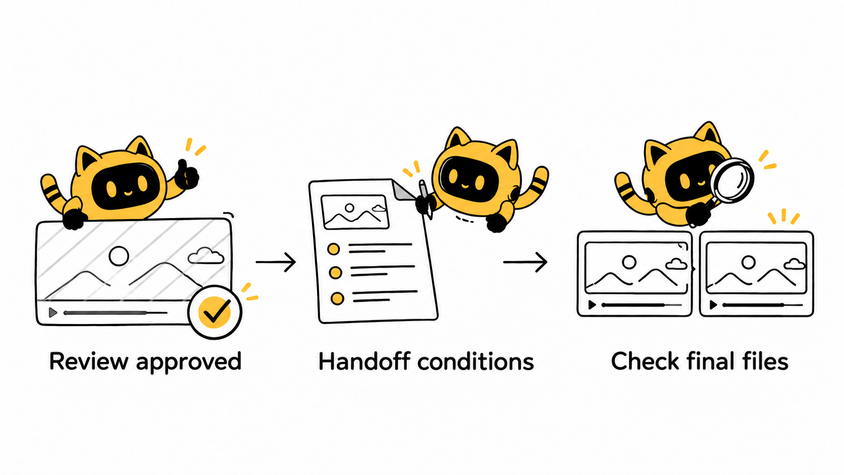 Approve the review cut, confirm handoff conditions and check the final files