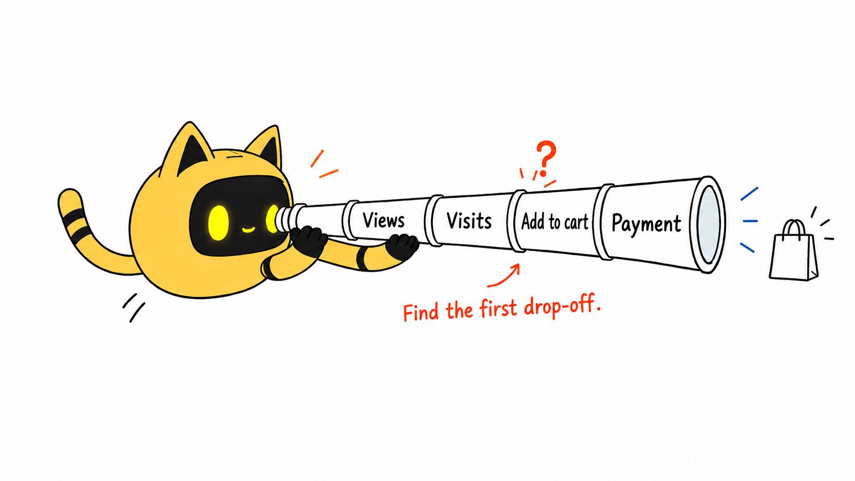 The OneCrew mascot looks through a telescope along views, visits, add to cart and payment to find the first drop-off.