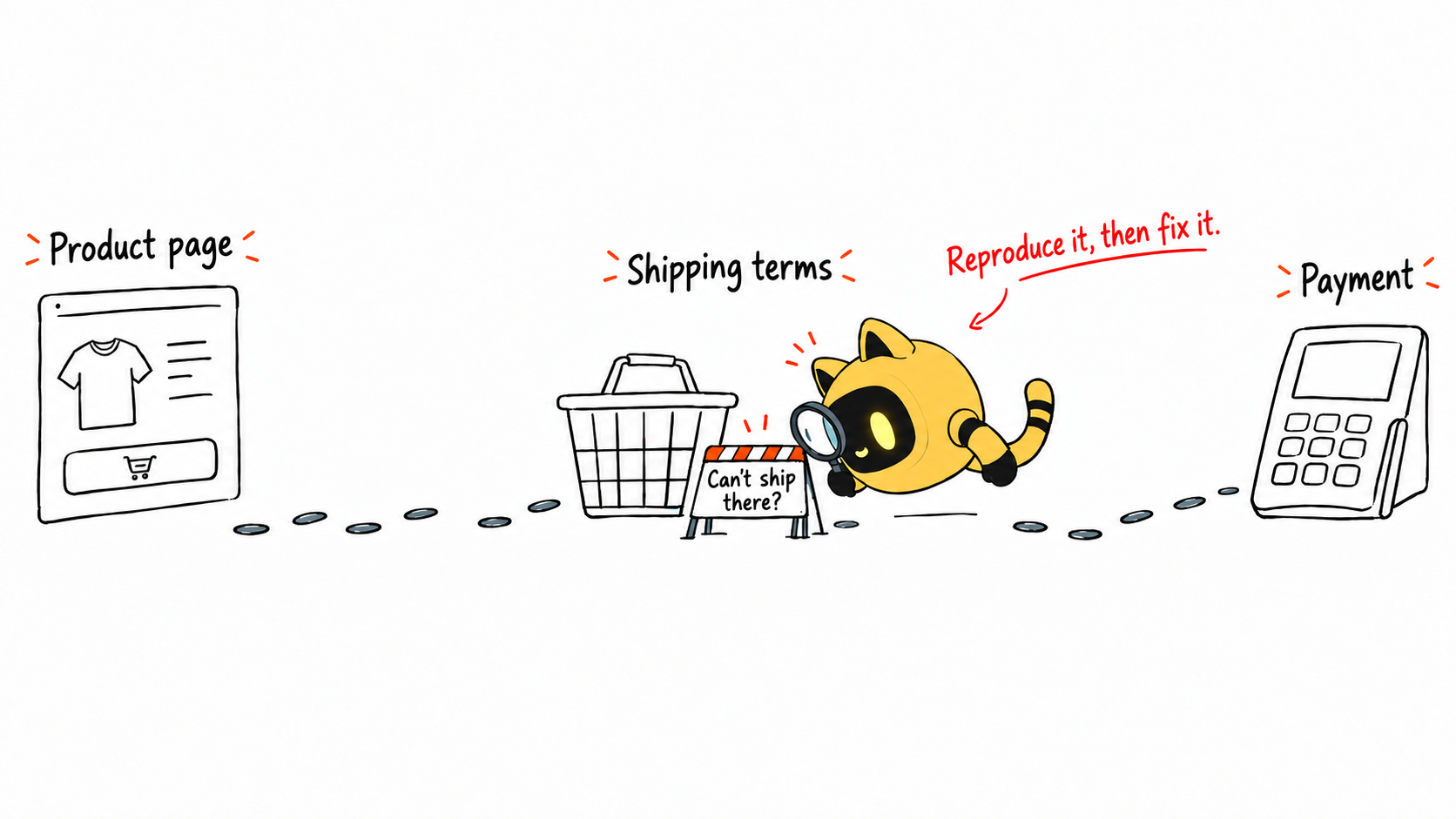 The OneCrew mascot traces a product-page-to-payment journey and finds a shipping restriction at the cart.