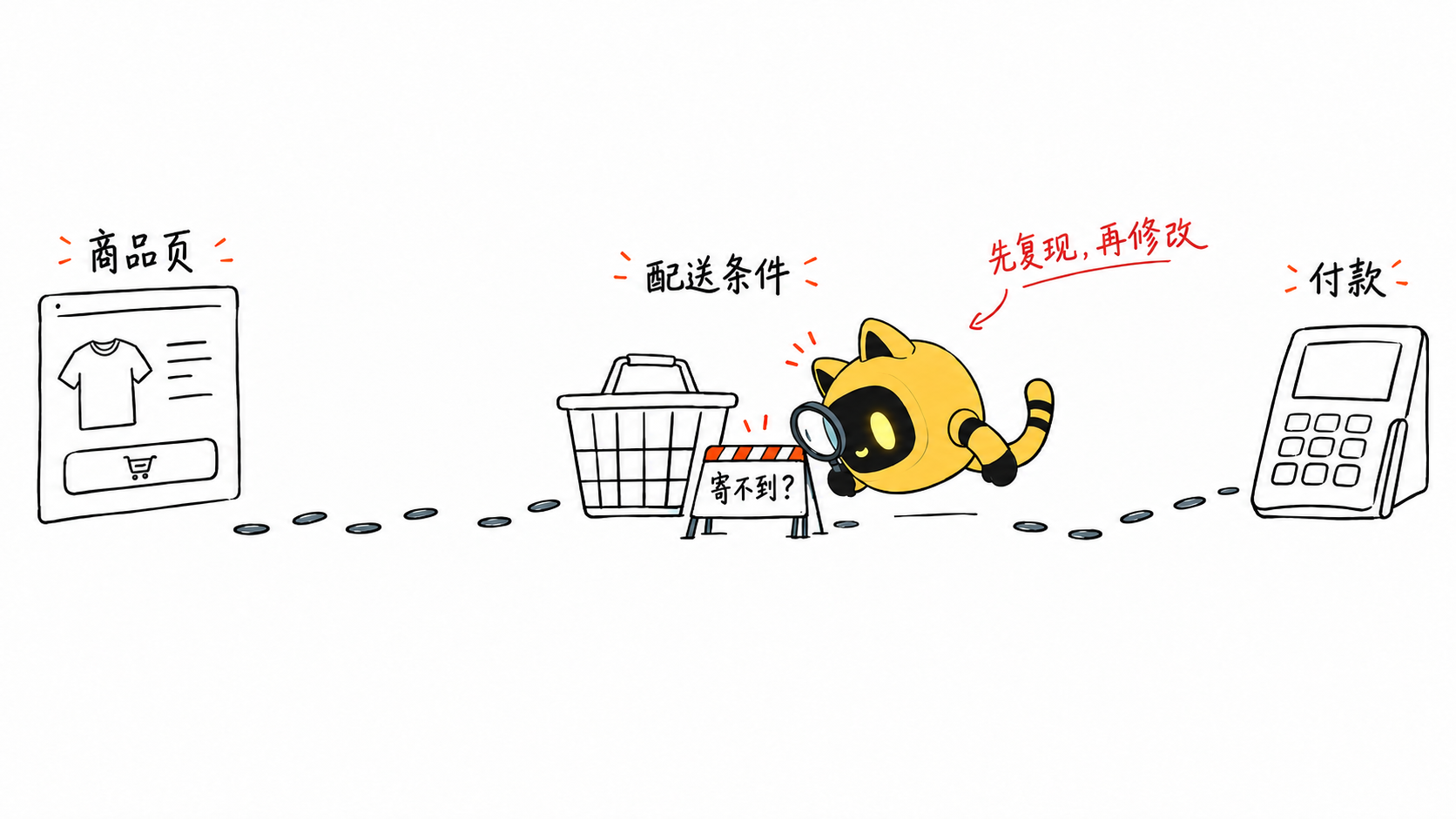OneCrew 吉祥物沿商品页、购物车和付款路线排查，在配送条件处发现无法寄达的问题。