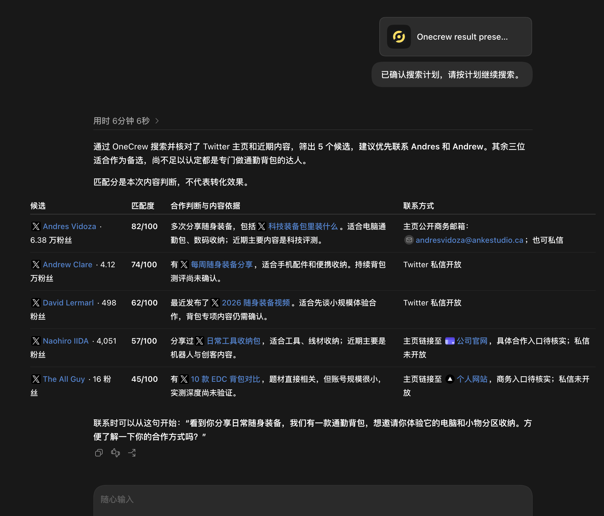 AI 通过 OneCrew 搜索 Twitter，列出五位达人的匹配度、内容依据和公开联系入口。
