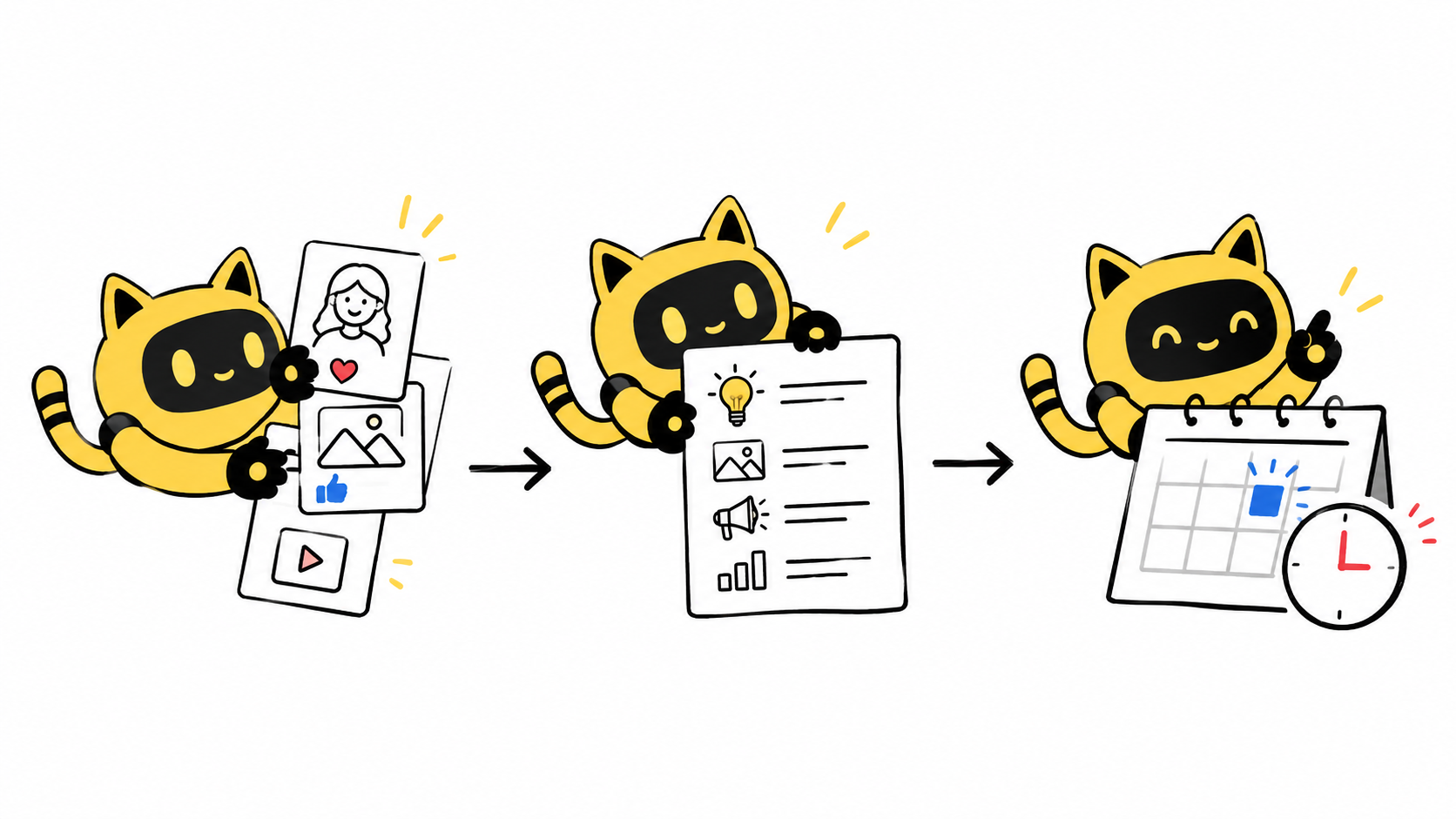 小黑风示意：黄色猫耳机器人把创作者候选、合作范围和日历检查点依次连成流程。