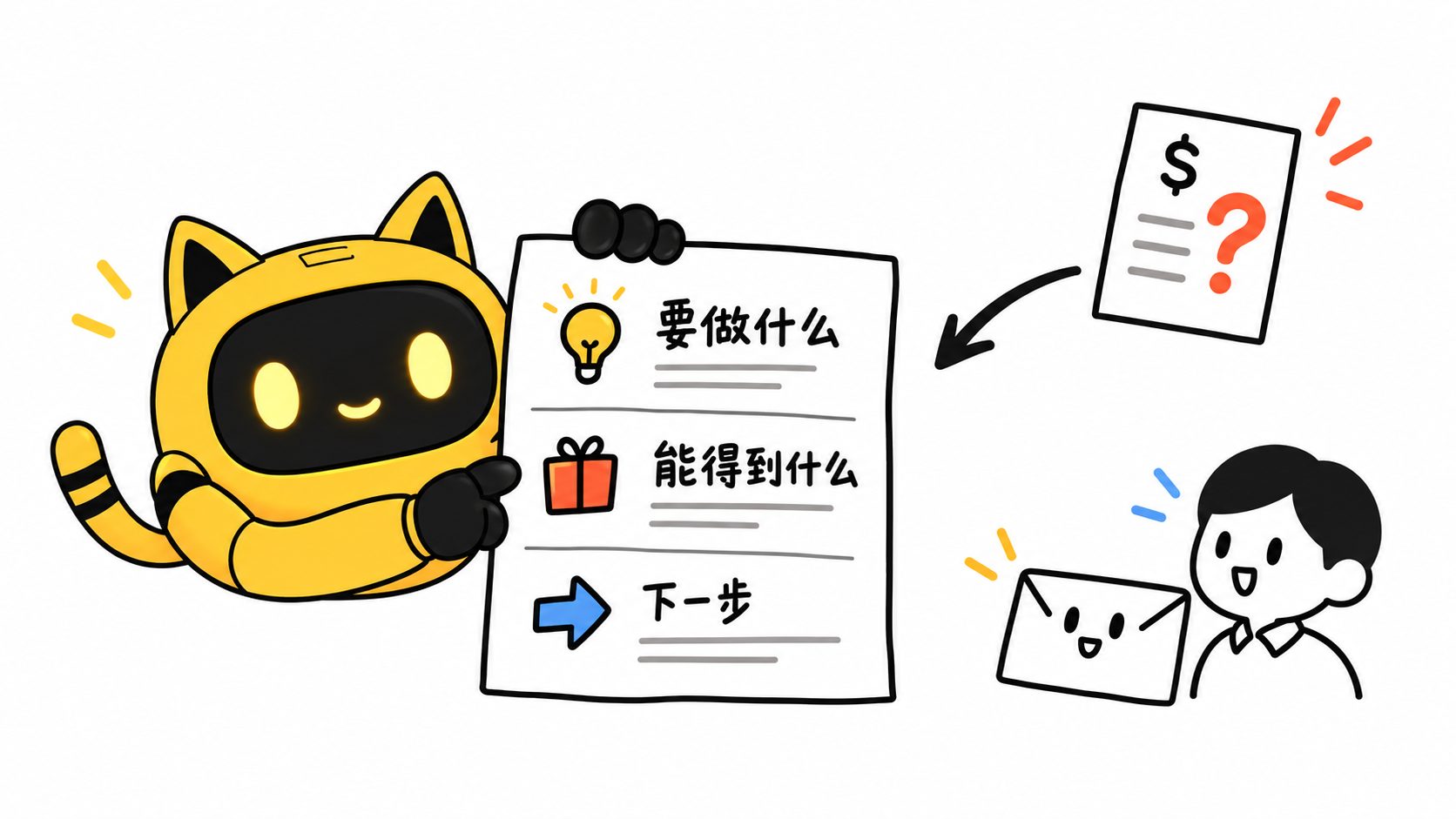 OneCrew 黄色猫耳机器人举着一张合作说明，写有“要做什么、能得到什么、下一步”；右侧报价单通过箭头指向说明。