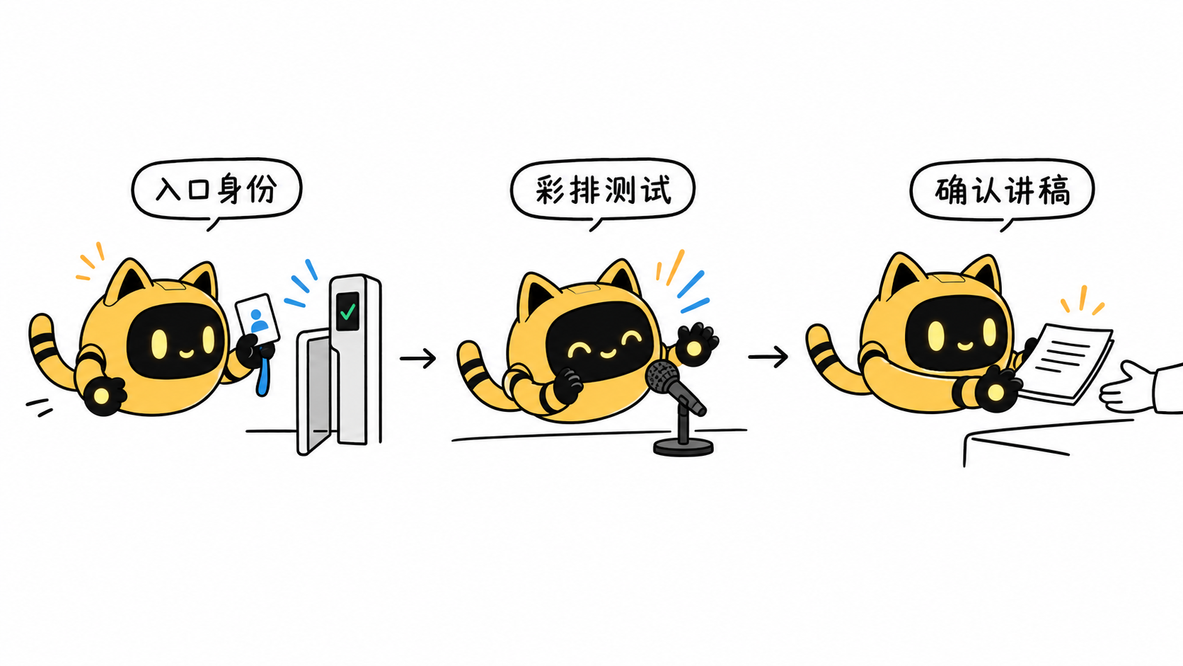 机器人依次核对入口身份、彩排测试与确认讲稿。