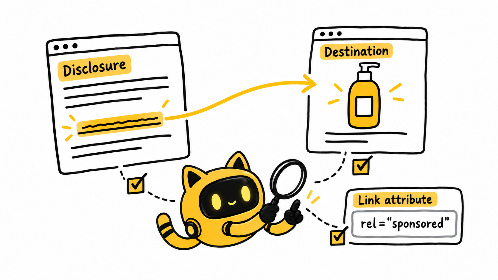 Visible sponsorship wording, link destination and the rel attribute are checked separately.