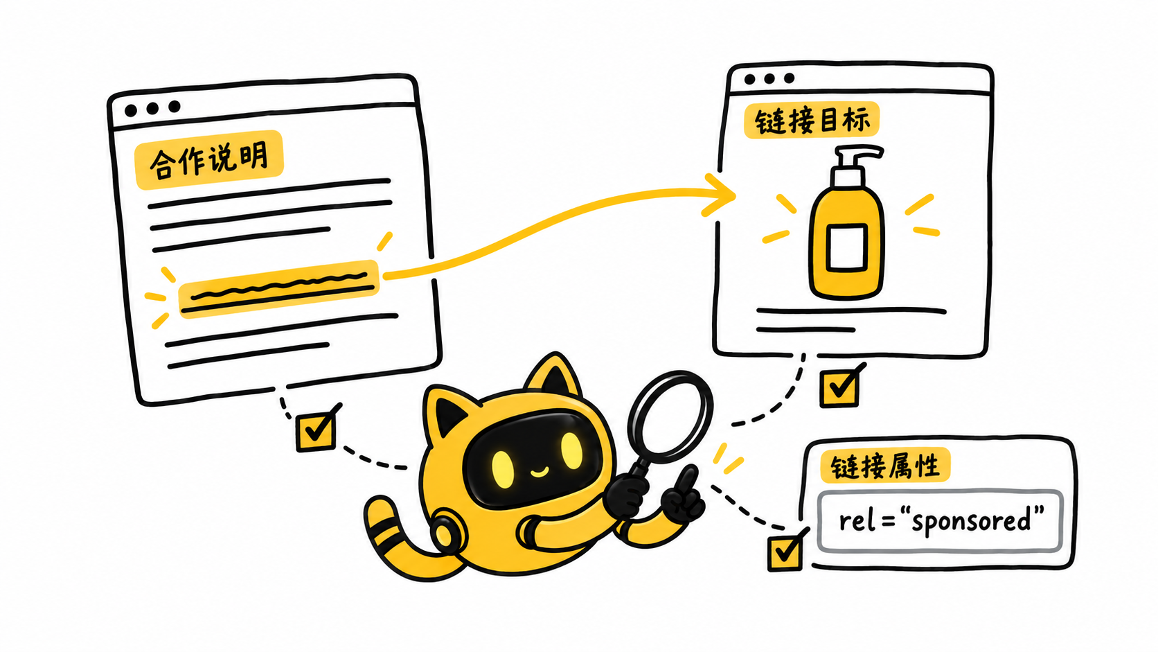 可见合作说明、目标链接和代码中的关系属性分开检查。