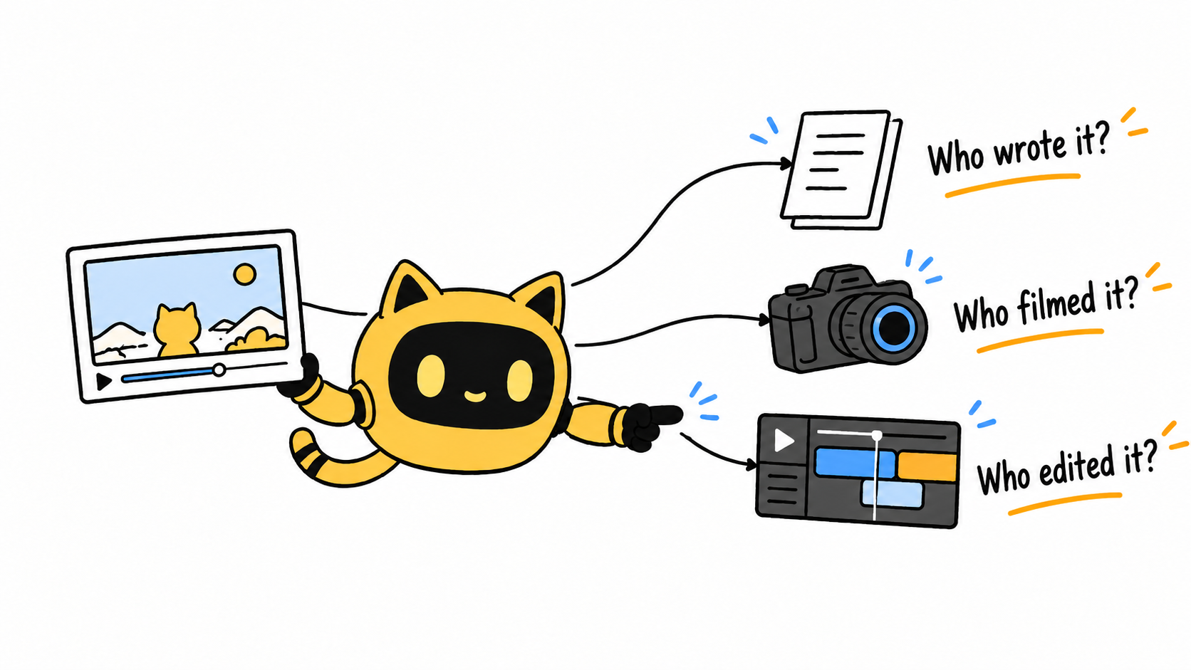 A robot separates a video sample into writing, filming, and editing contribution checks.