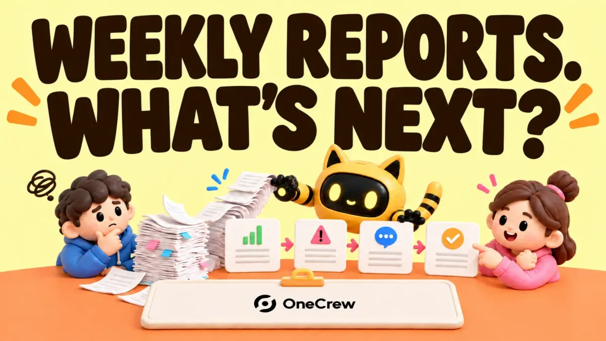 The OneCrew mascot turns a stack of activity records into four clear cards beneath ‘Weekly reports. What’s next?’