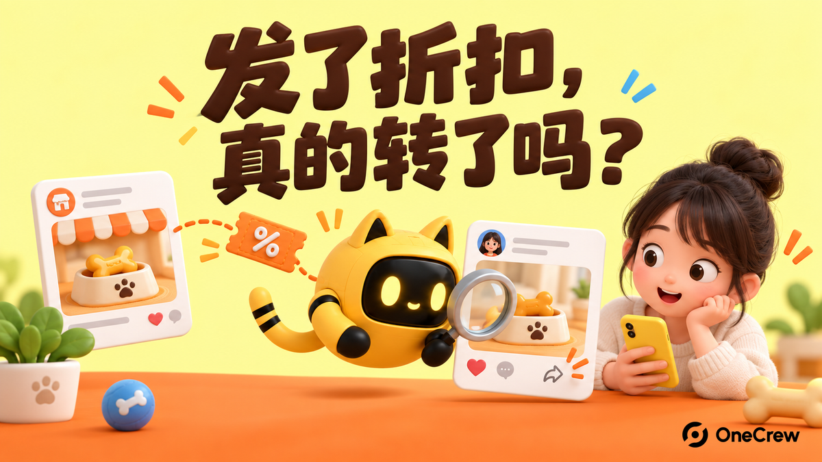 黄色海报写着“发了折扣，真的转了吗？”，OneCrew 猫耳机器人用放大镜核对达人公开帖子与折扣券的转发路径。