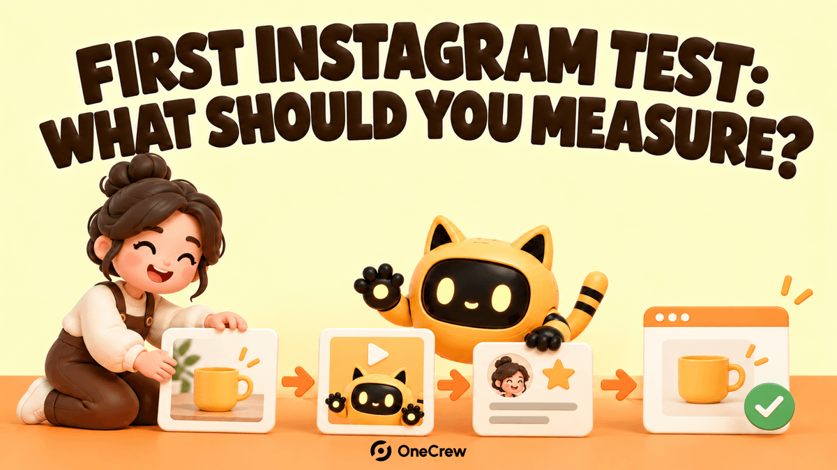 A yellow cat-eared robot arranges product-use, short-video, and creator-review cards toward one product page. Headline: “FIRST INSTAGRAM TEST: WHAT SHOULD YOU MEASURE?”