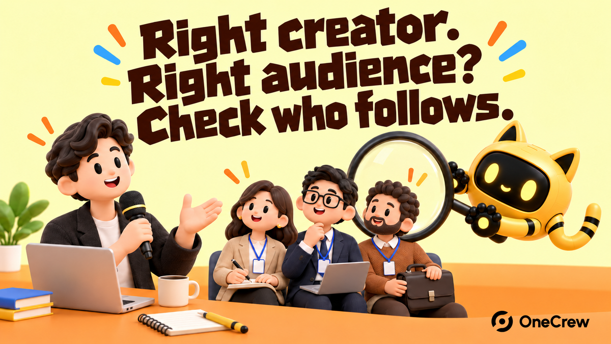 A creator holds a microphone while a robot inspects a business audience beneath “Right creator. Right audience? Check who follows.”