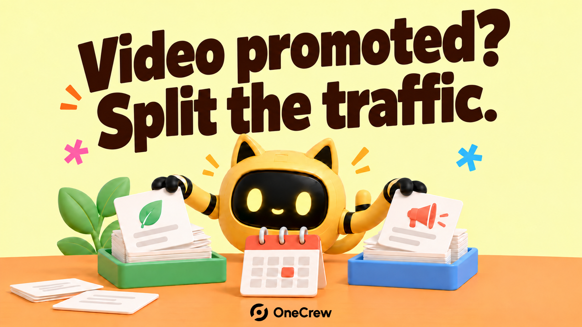 A robot separates one video’s data into organic and paid groups for a promoted-video review.
