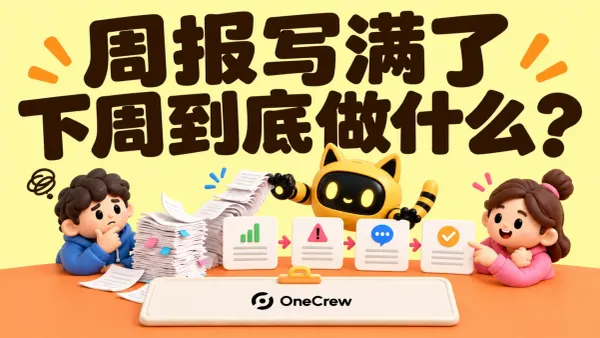 OneCrew 吉祥物把厚厚的工作记录整理为四张进展卡，标题为“周报写满了，下周到底做什么？”