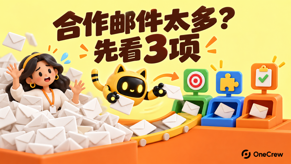 黄色 OneCrew 封面写着“合作邮件太多？先看3项”，品牌合作负责人和猫耳机器人将大量邮件分到匹配、相关和交付三个筛选区。
