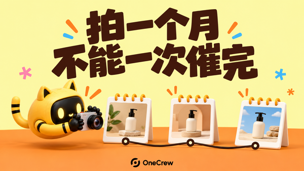 机器人沿日历安排同一产品的多次拍摄