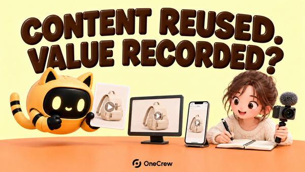 Yellow 3D poster reading Content Reused. Value Recorded? A robot holds a video card beside matching monitor and phone content while a creator takes notes; centered OneCrew logo.