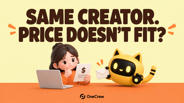 A marketer reviews a quote while a yellow cat-eared robot offers an envelope. Headline: “Same creator. Price doesn’t fit?” with the OneCrew logo below.