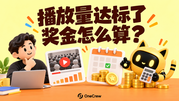 创作者与黄色机器人核对播放量卡片、日历和奖金计算器