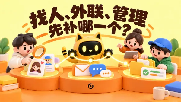 OneCrew 黄色猫耳机器人与人物展示团队与机器人在达人发现、外联和管理工作台之间协作，封面写着“找人、外联、管理，先补哪一个？”。