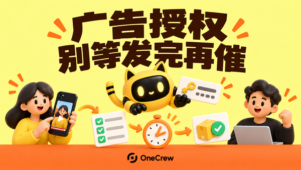 OneCrew 机器人交接广告授权卡，达人展示已发布视频，品牌同事核对清单与时间；标题“广告授权，别等发完再催”。