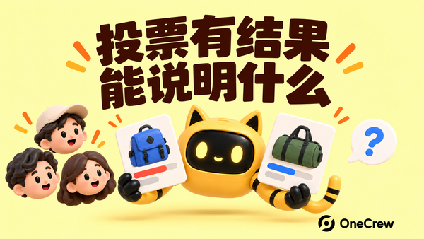 机器人拿着两种旅行包的投票选项，旁边是观众头像与问号，封面文字为“投票有结果，能说明什么”。