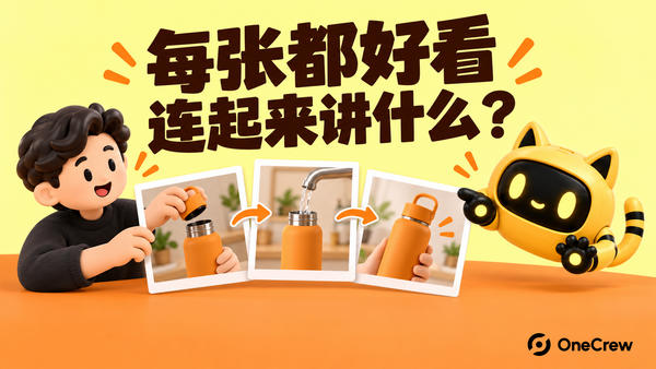 创作者与机器人将轮播图片按一个问题排列，文字为“每张都好看，连起来讲什么？”。