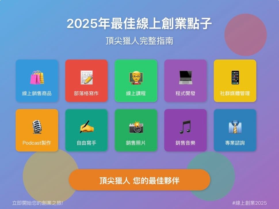 2025年25個最佳線上創業點子：頂尖獵人完整指南