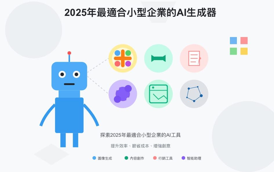 2025年最適合小型企業的AI生成器