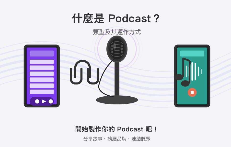 什麼是 Podcast？類型及其運作方式