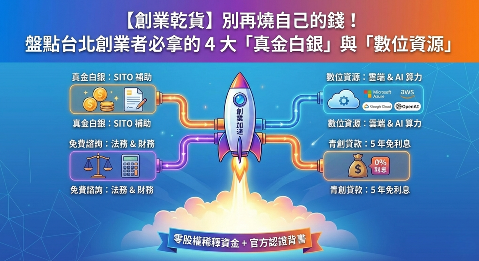 【創業乾貨】別再燒自己的錢！盤點台北創業者必拿的 4 大「真金白銀」與「數位資源」