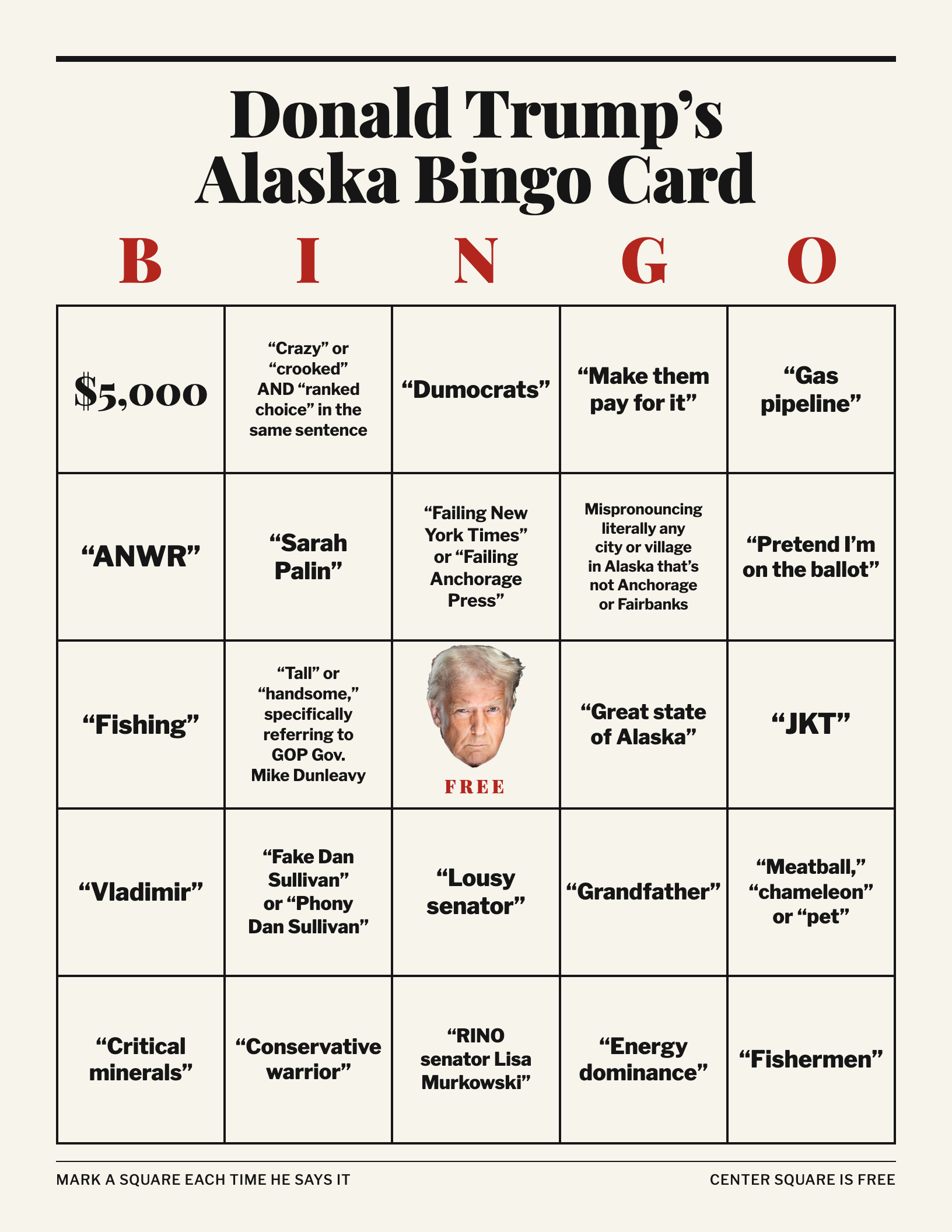 Editorial figure: Bingo card  Letter @2x 1