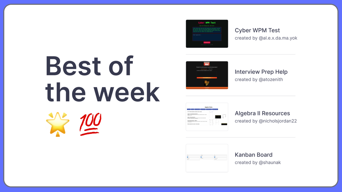 Best of the week