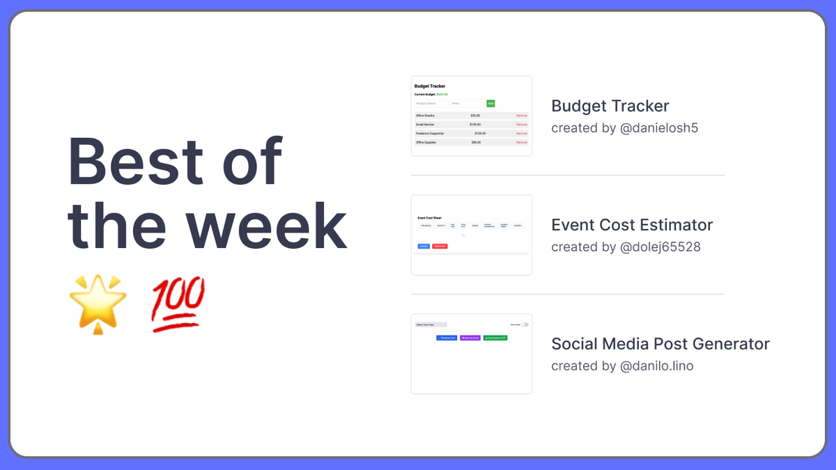 Best of the week