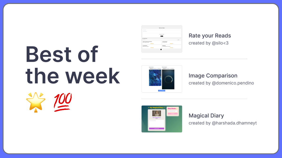 Best of the week